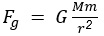 gravitational force Fg